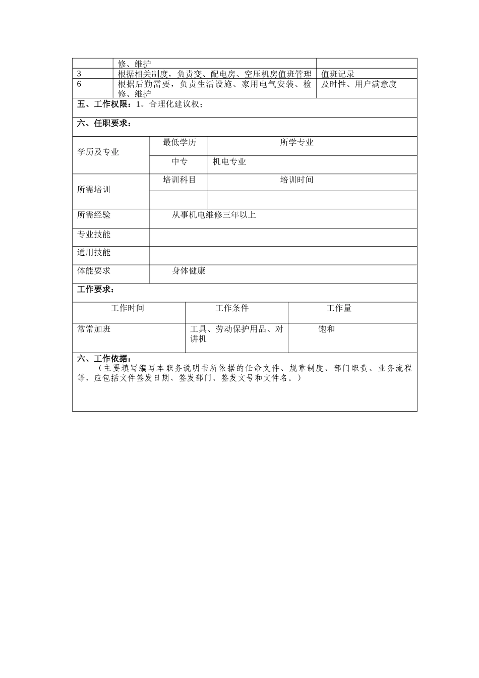 车灯公司电工岗位说明书_第2页