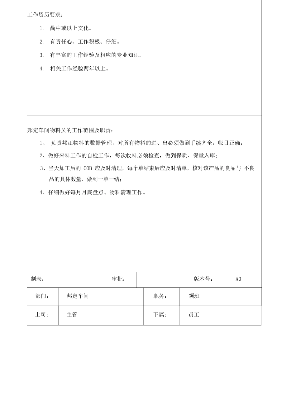 车间岗位职责及任职要求_第3页