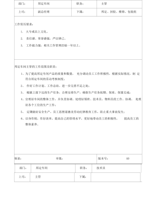 车间岗位职责及任职要求