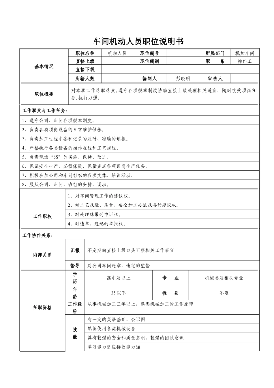 车间机动人员职位说明书_第1页