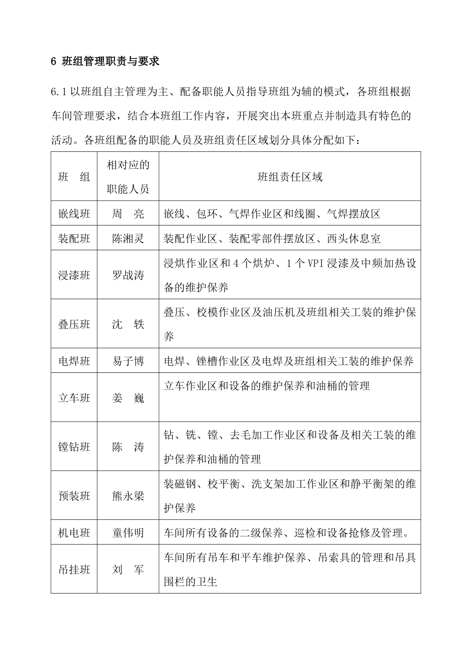车间班组管理办法_第3页