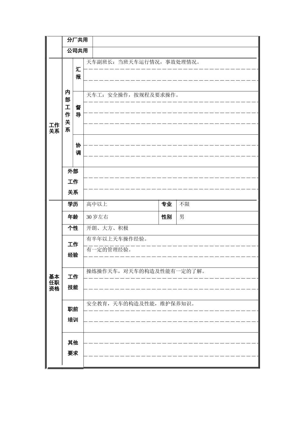 轧钢厂设备动力科天车组长职责说明书_第2页