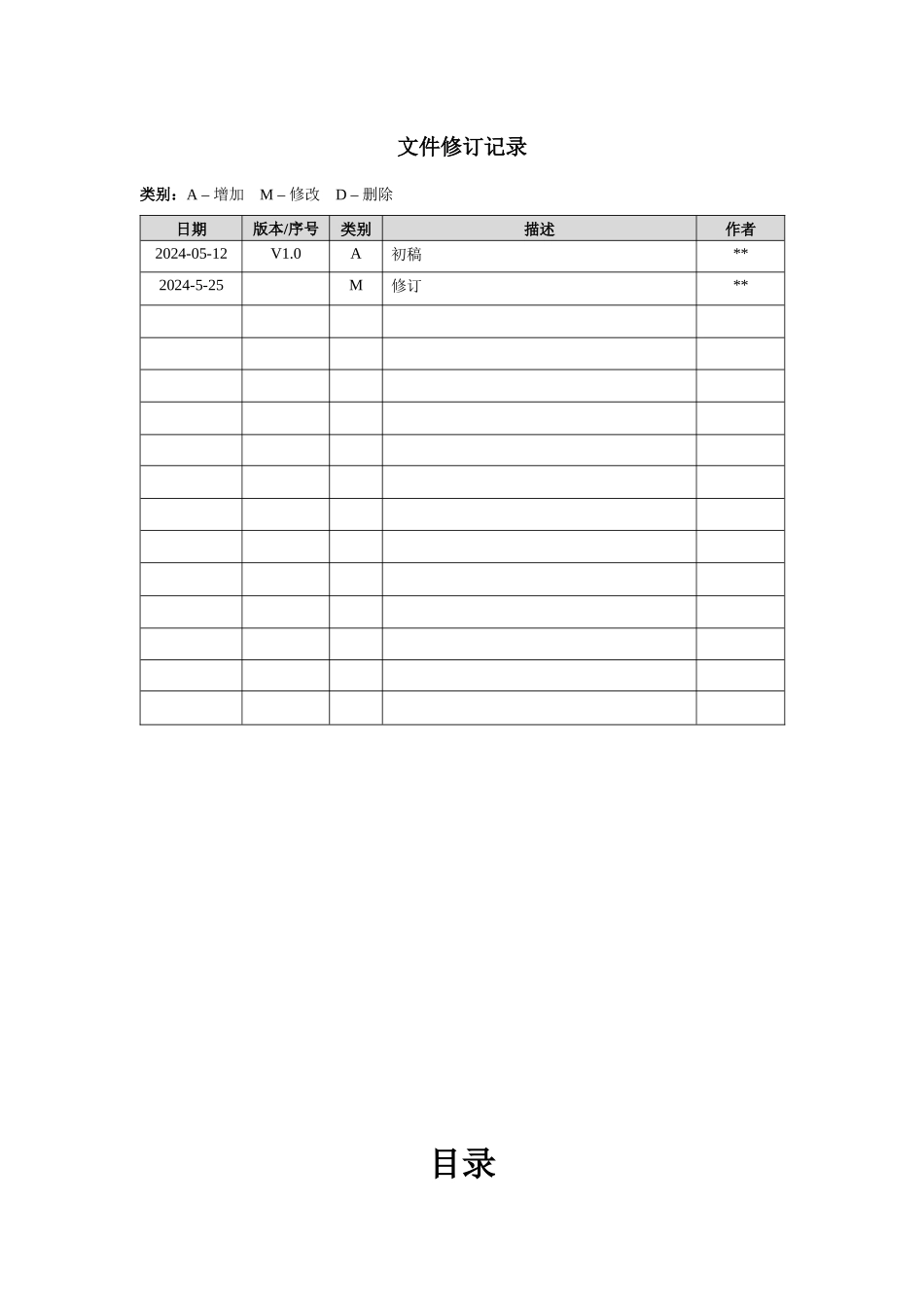 软件产品发布规程_第2页