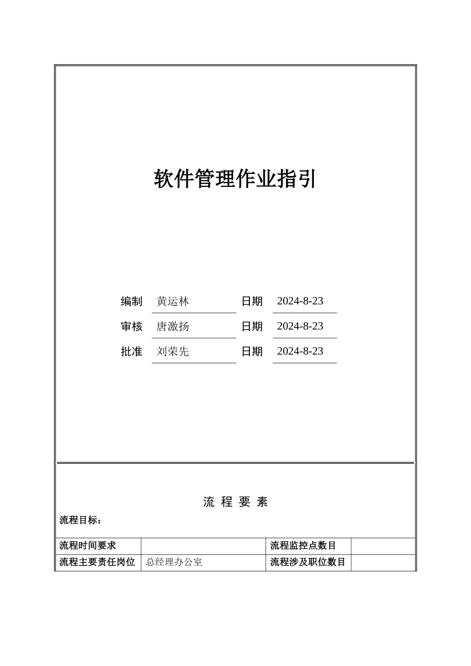 软件管理作业指引_第1页