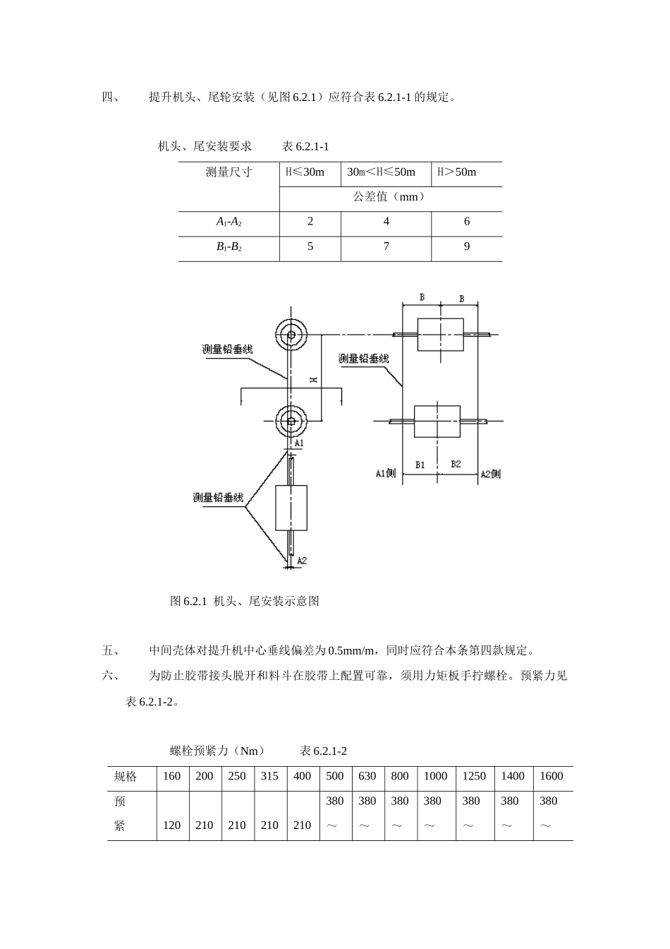 输送设备安装规范_第2页