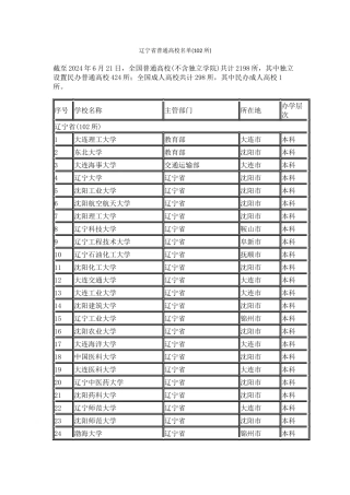 辽宁省普通高校名单