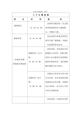 运动会比赛流程一览表