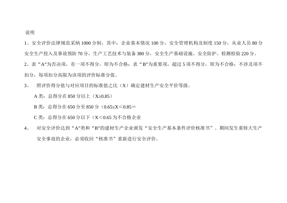 运城市建材（水泥）生产企业_第2页