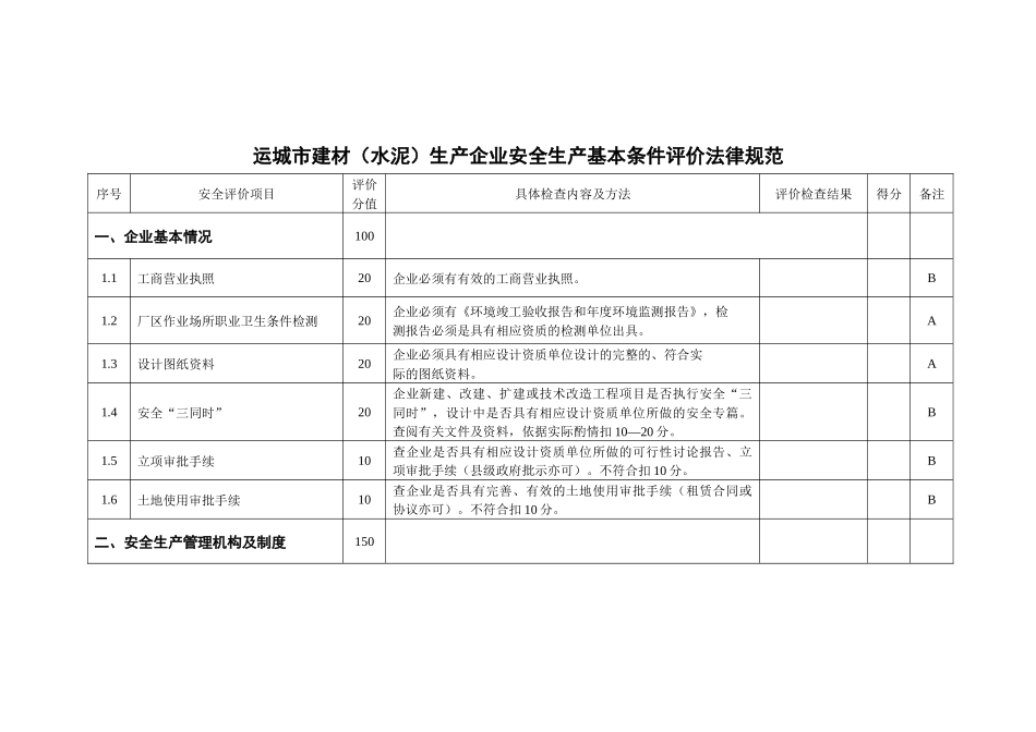 运城市建材（水泥）生产企业_第3页