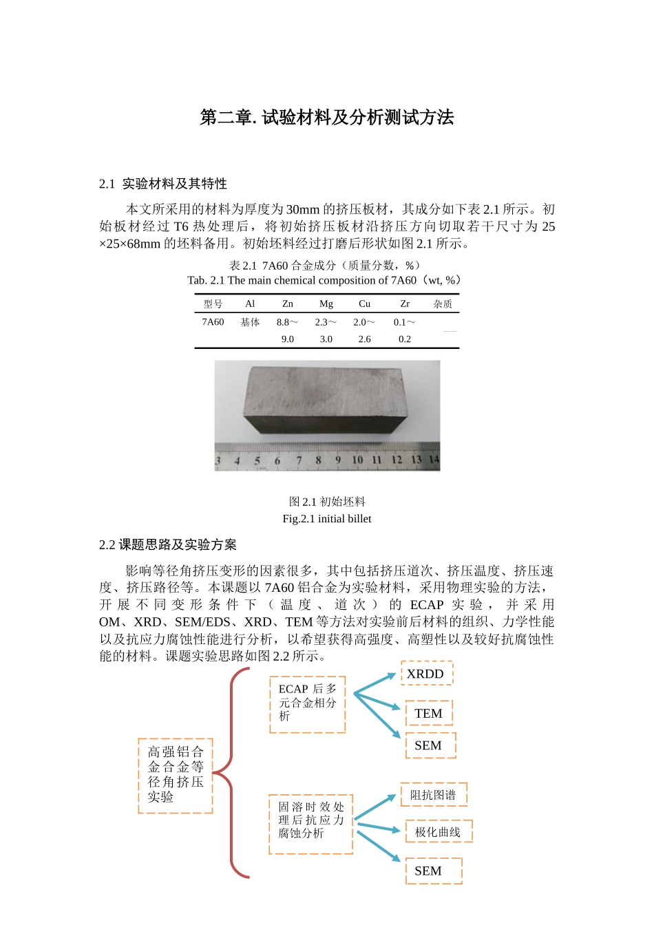 ECAP铝合金试验材料及分析测试方法  材料学专业_第1页