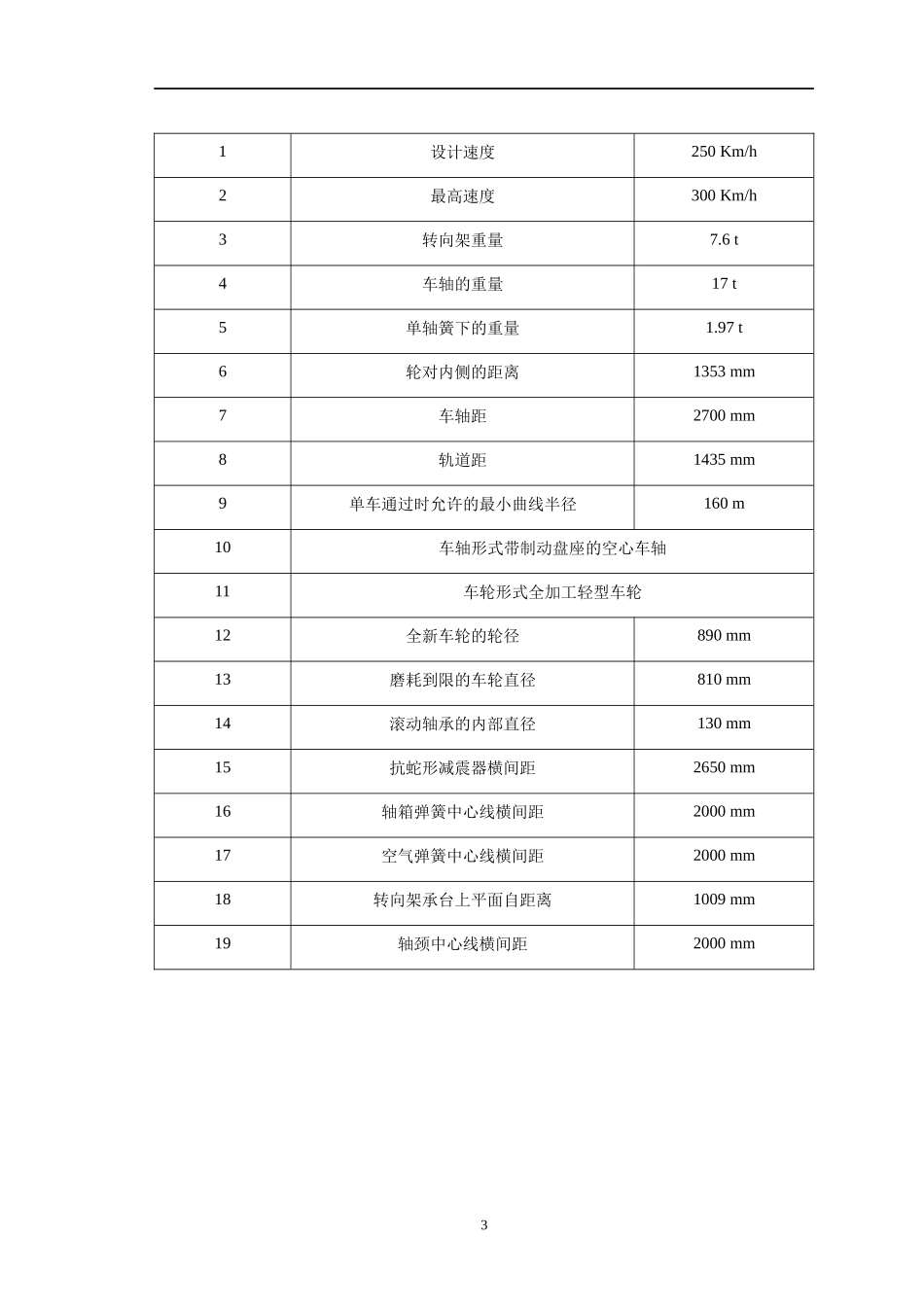 250Kmh动车组非动力转向架的设计  机械工程及其自动化专业_第3页