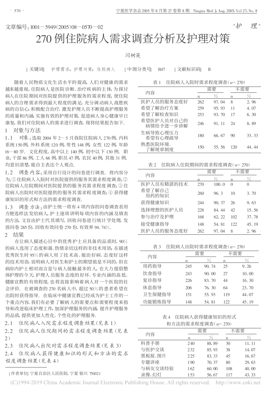 270例住院病人需求调查分析及护理对策_第1页