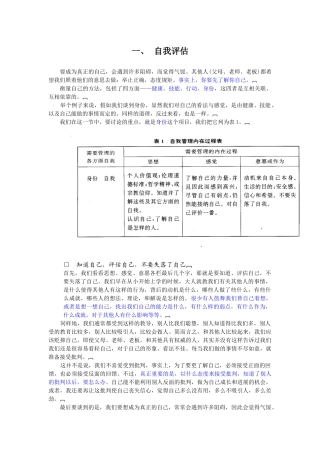 追求卓越职业经理自我评估