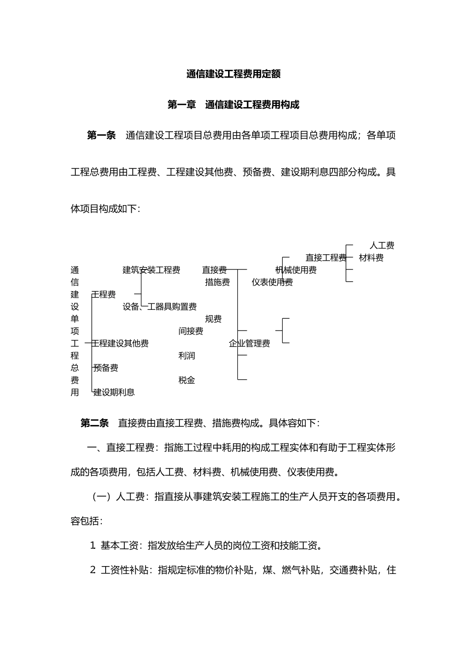 通信建设工程费用定额(已核对)_第1页