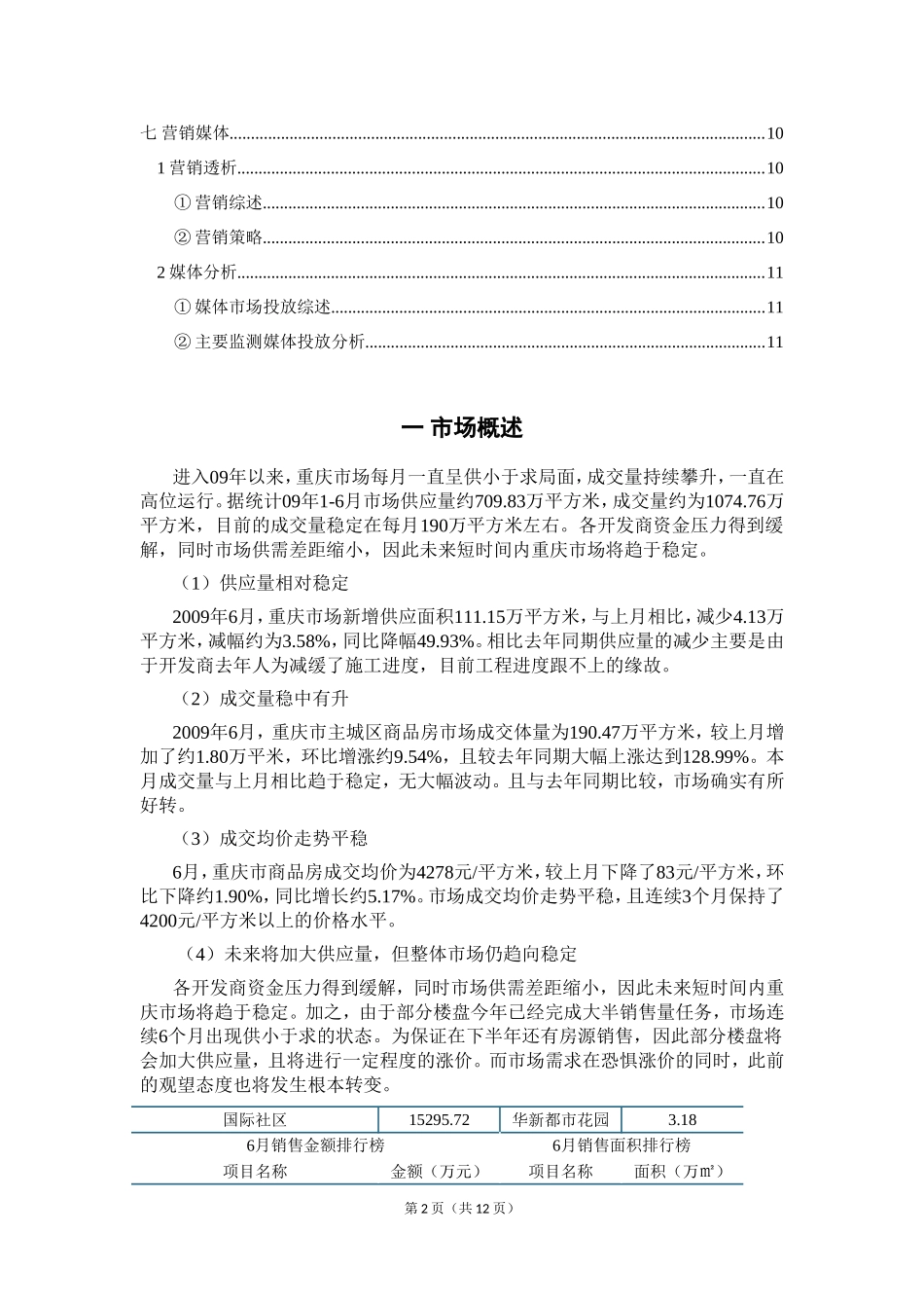 2009年重庆房地产市场调研报告  公共管理专业_第2页