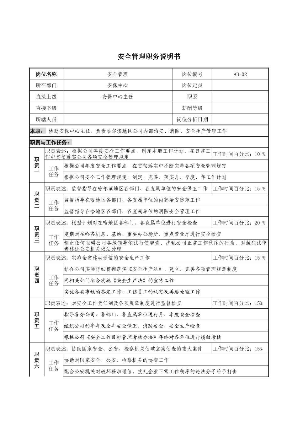 通信行业-安保中心-安全管理岗位说明书_第1页