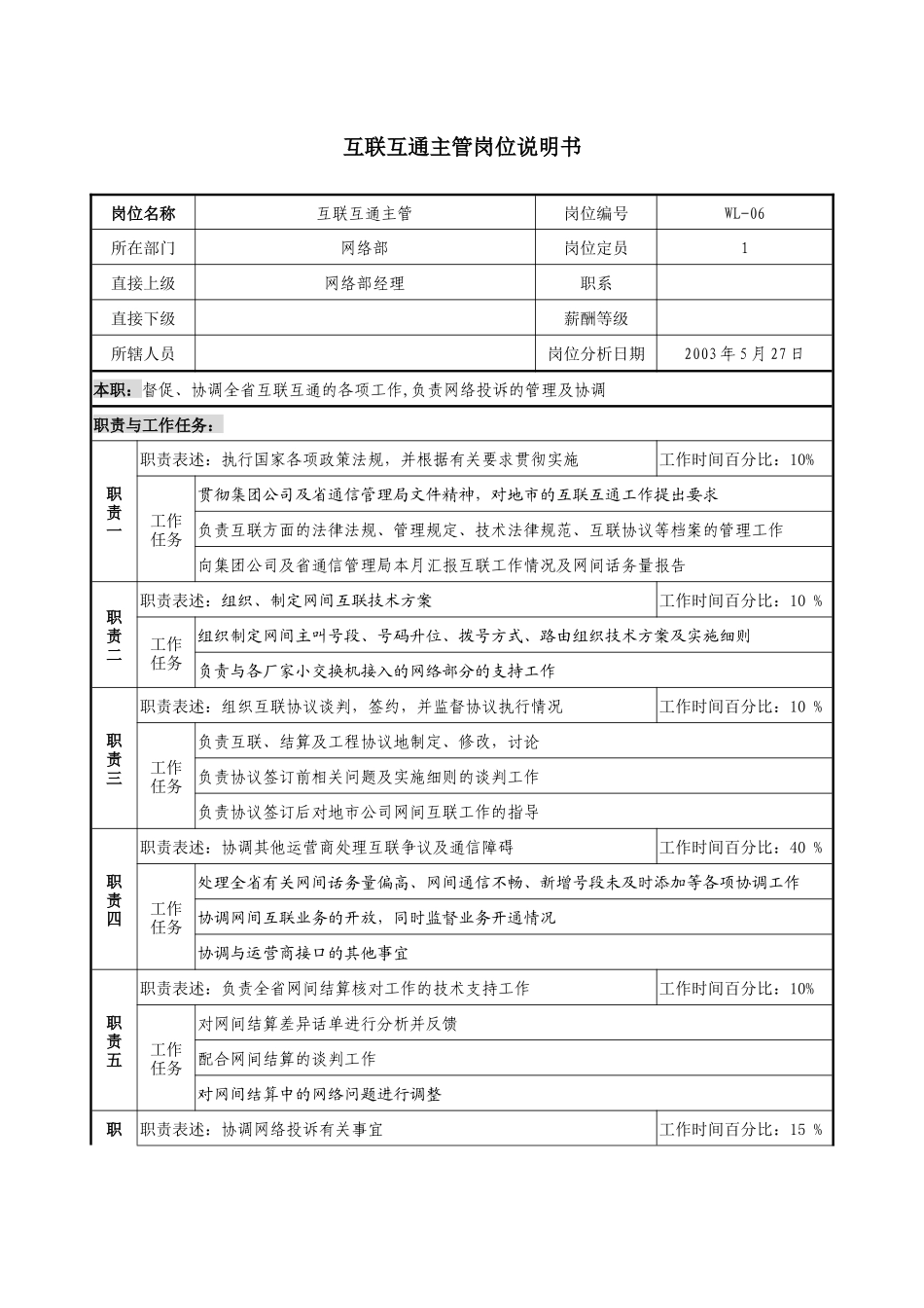 通信行业-网络部-互联互通主管岗位说明书_第1页