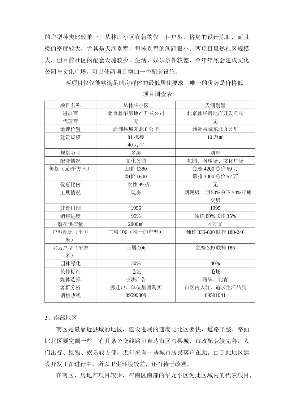 通县东北部项目分析（吴）_第2页