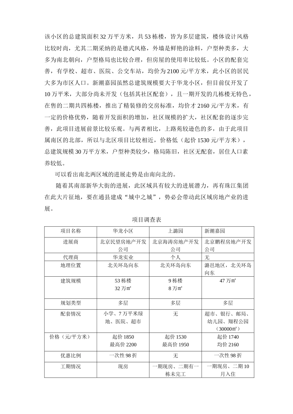 通县东北部项目分析（吴）_第3页