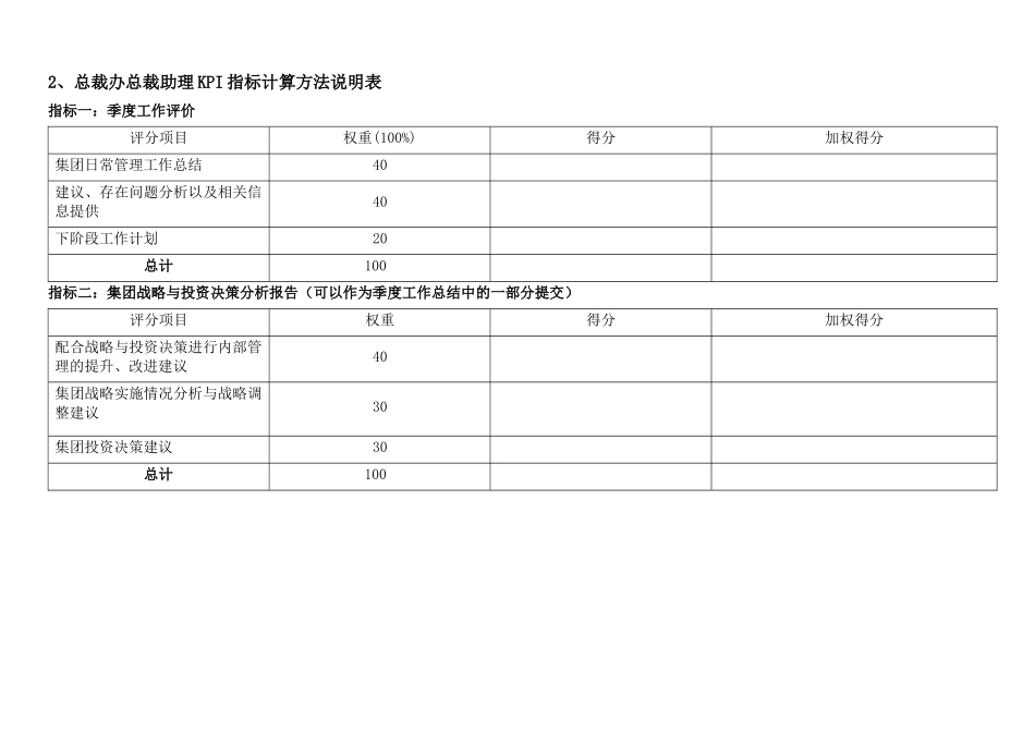 通威集团总裁办绩效考核指标体系表_第3页