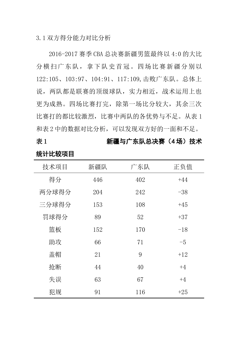 2016-2017CBA总决赛新疆、广东技术统计分析  体育运动专业_第3页