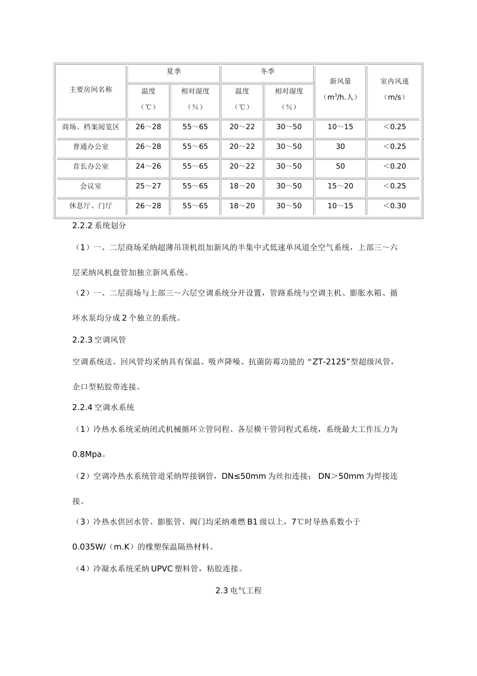 通风空调安装施工方案_第3页