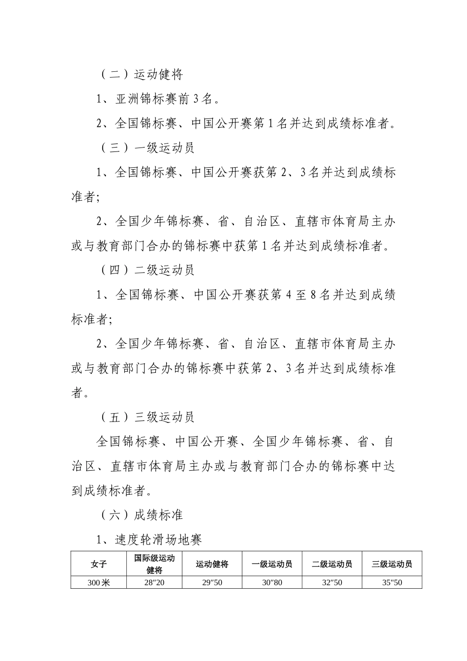 速度轮滑现执行标准与目标标准对照表_第2页