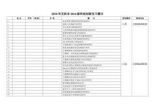 2016无机非14级科技创新实践题目