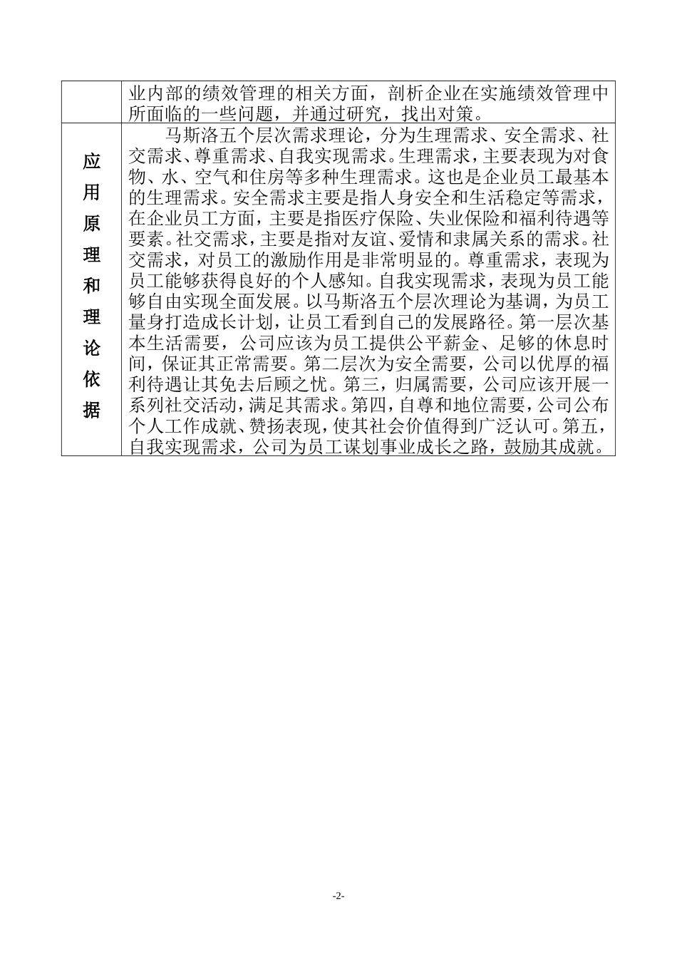 XD北京有限公司绩效管理方案改进研究+开题报告  人力资源管理专业_第2页