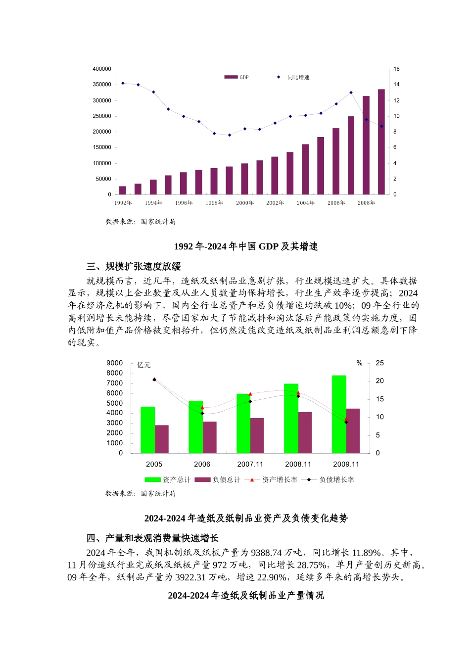 造纸及纸制品行业分析状况_第2页