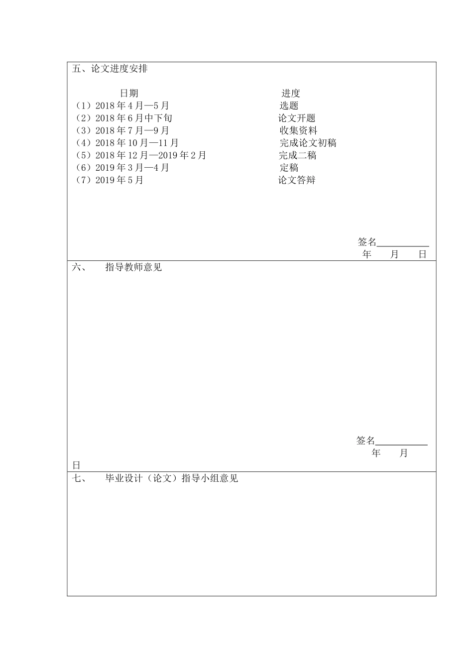 2018年俄罗斯世界杯小组赛韩国队技战术分析  开题报告  体育运动专业_第3页