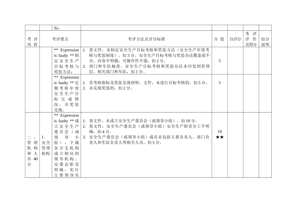 道路旅客运输企业安全生产标准化达标考核表_第3页