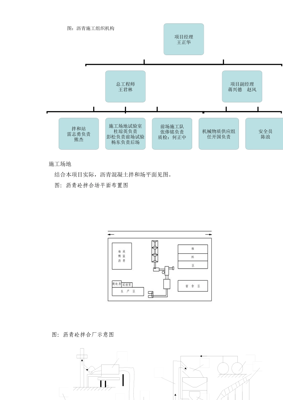 道路沥青砼施工组织设计方案_第2页