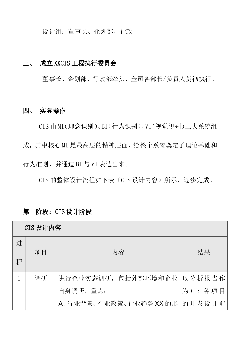 XX钢琴制造有限公司CIS规划提案  工商管理专业_第3页