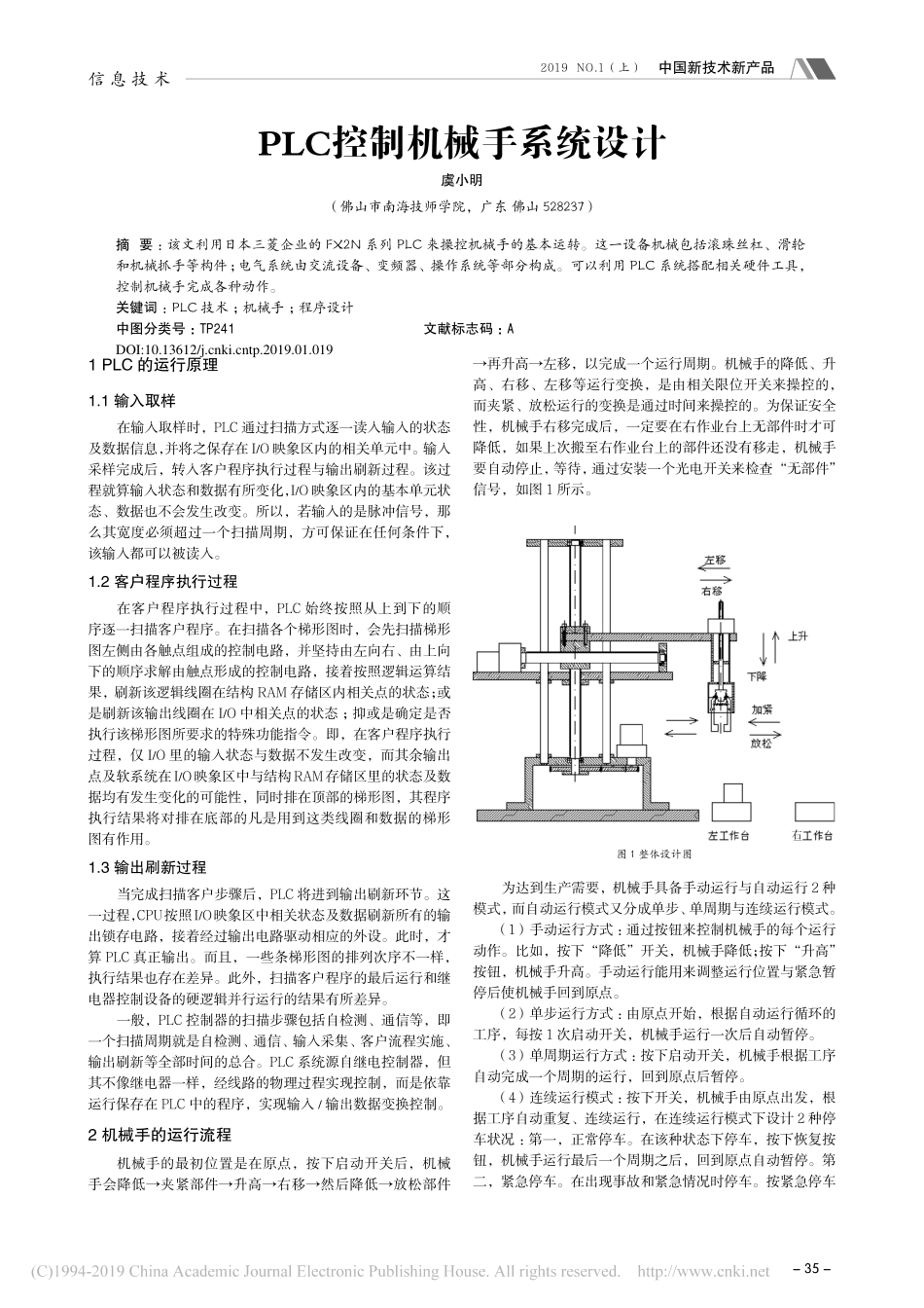2019PLC控制机械手系统设计_第1页