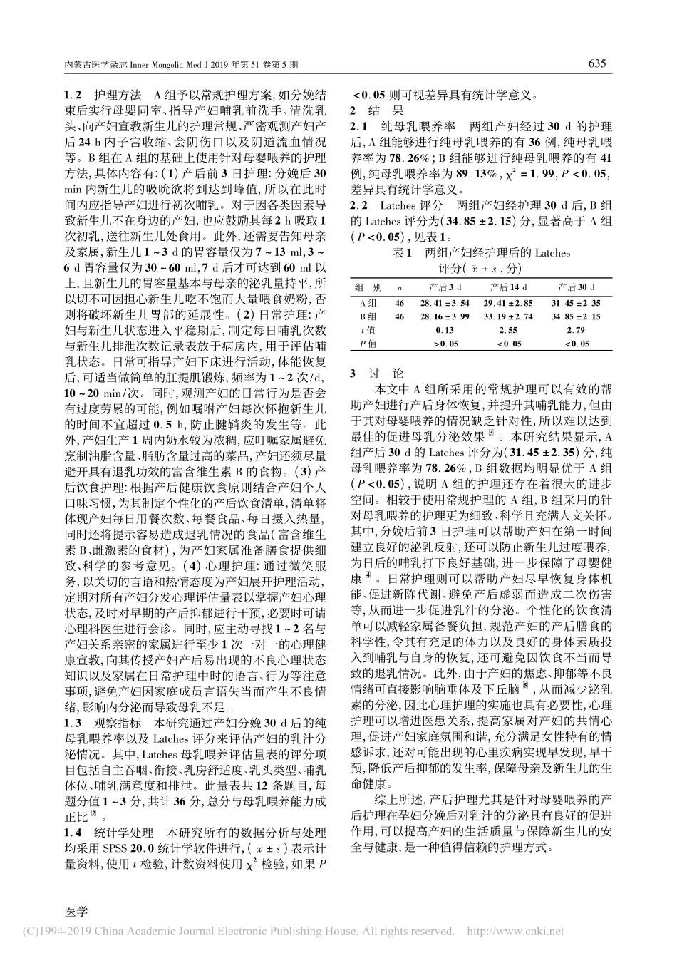 2019产后护理对孕妇产后乳汁分泌的促进作用_第2页
