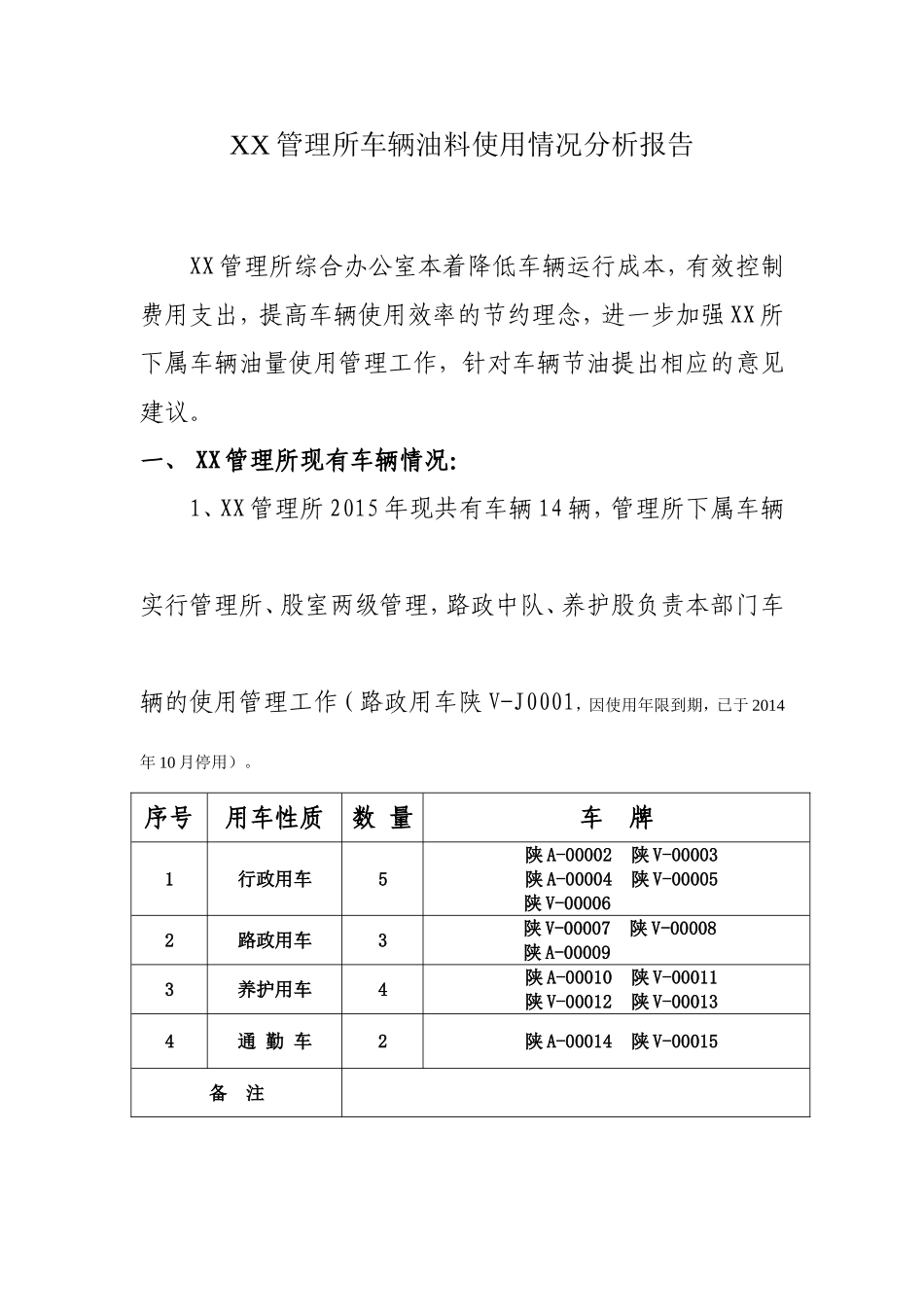 XX管理所车辆油料使用情况分析报告  车辆工程专业_第1页