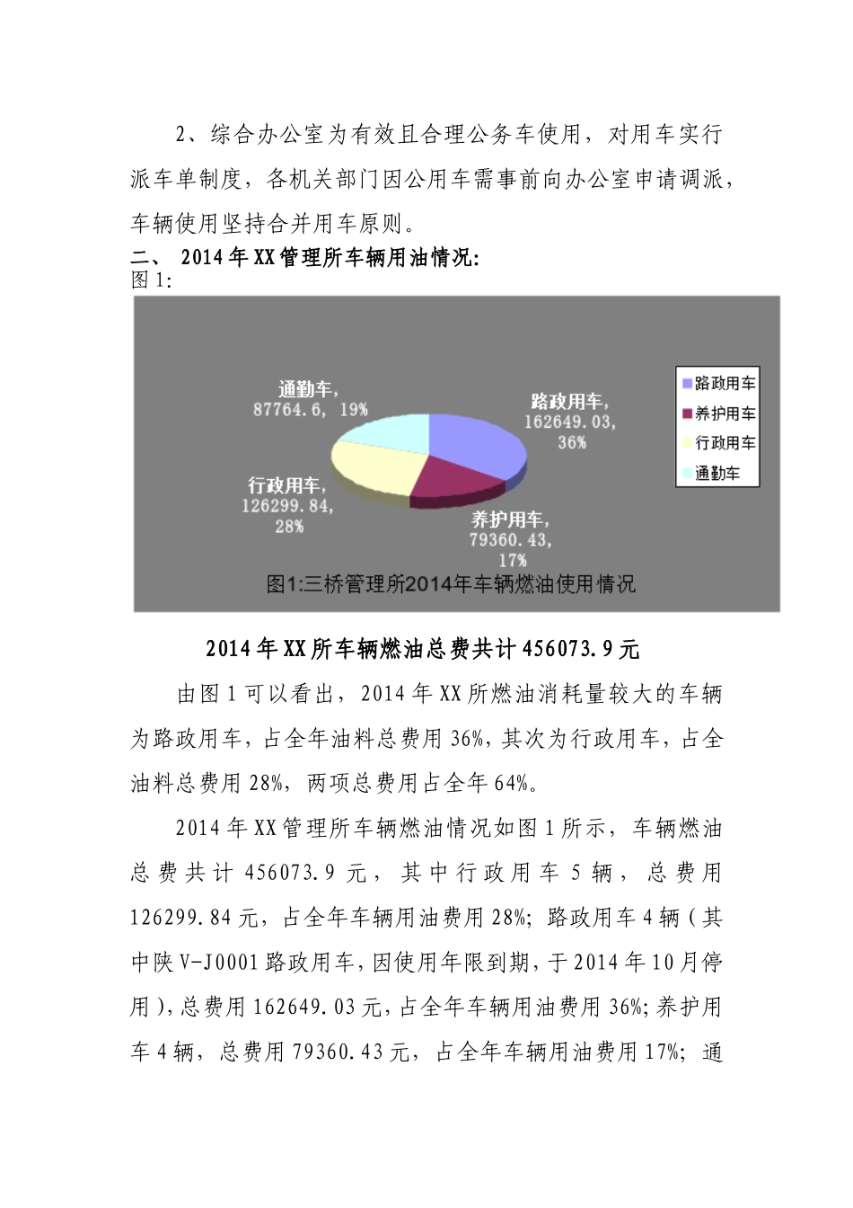 XX管理所车辆油料使用情况分析报告  车辆工程专业_第2页