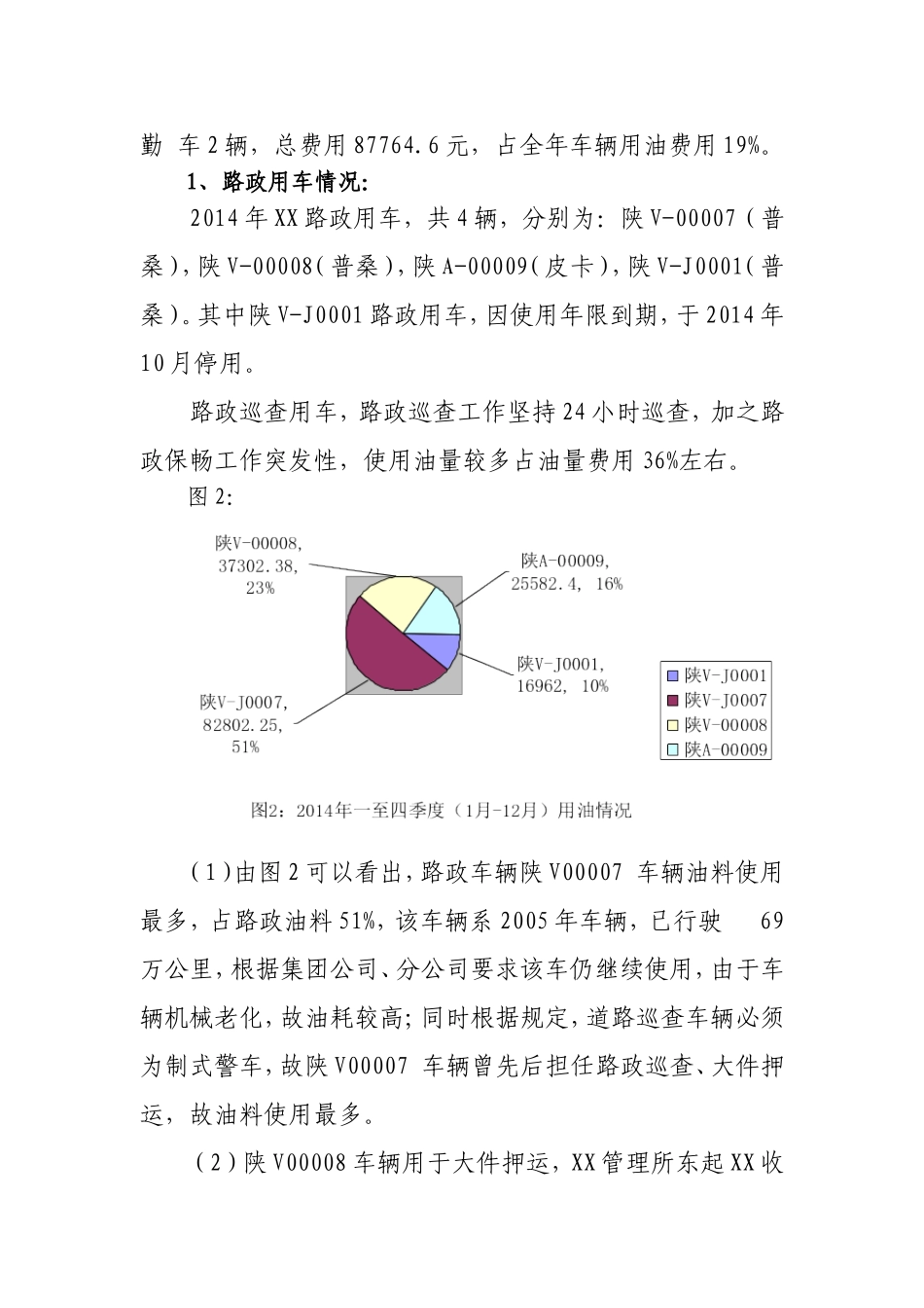 XX管理所车辆油料使用情况分析报告  车辆工程专业_第3页