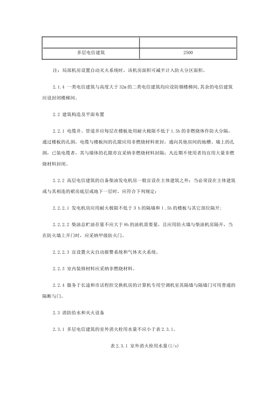 邮电部建筑防火设计标准_第2页
