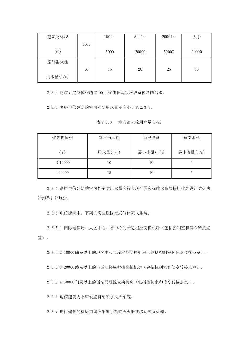 邮电部建筑防火设计标准_第3页