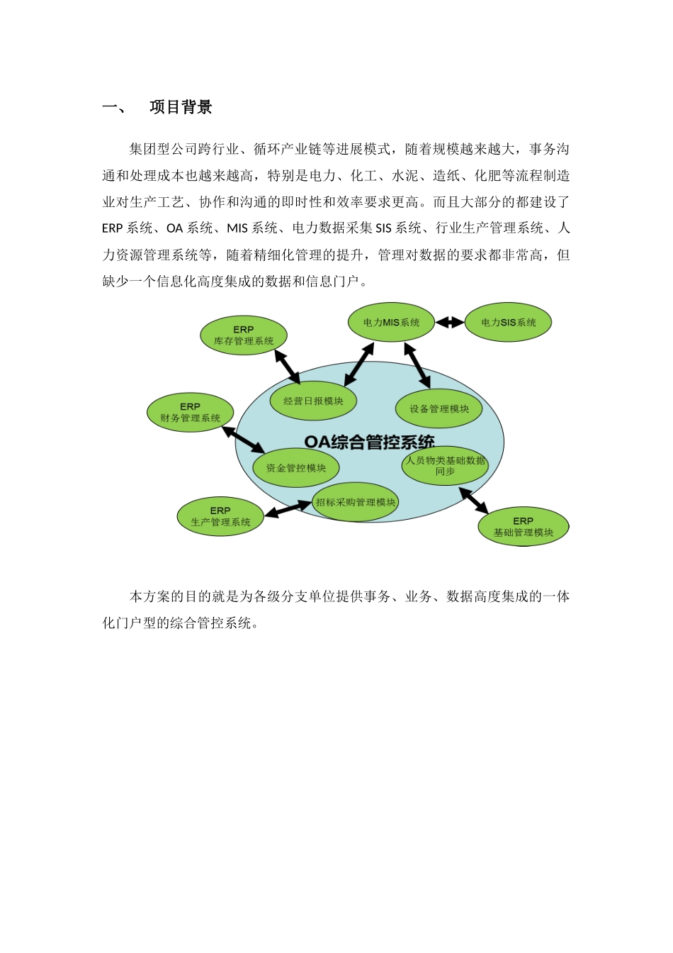 郑州通达OA流程制造业协同办公综合管控一体化应用平台解决方案_第3页