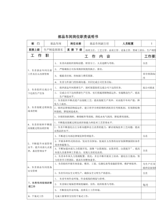 部品车间副主任岗位说明书