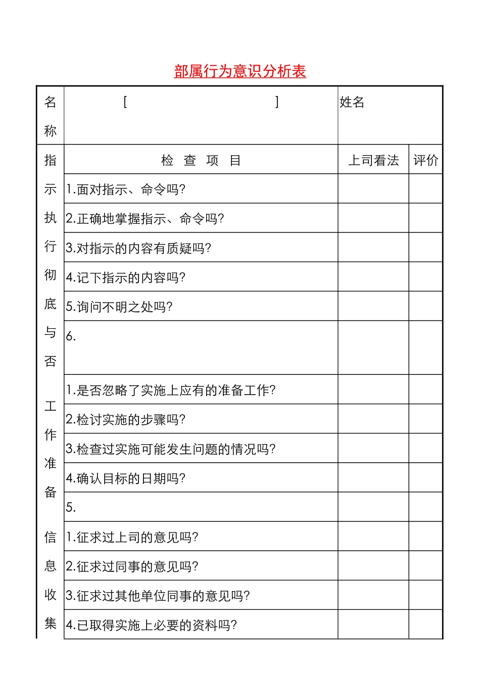 部属行为意识分析表_第1页