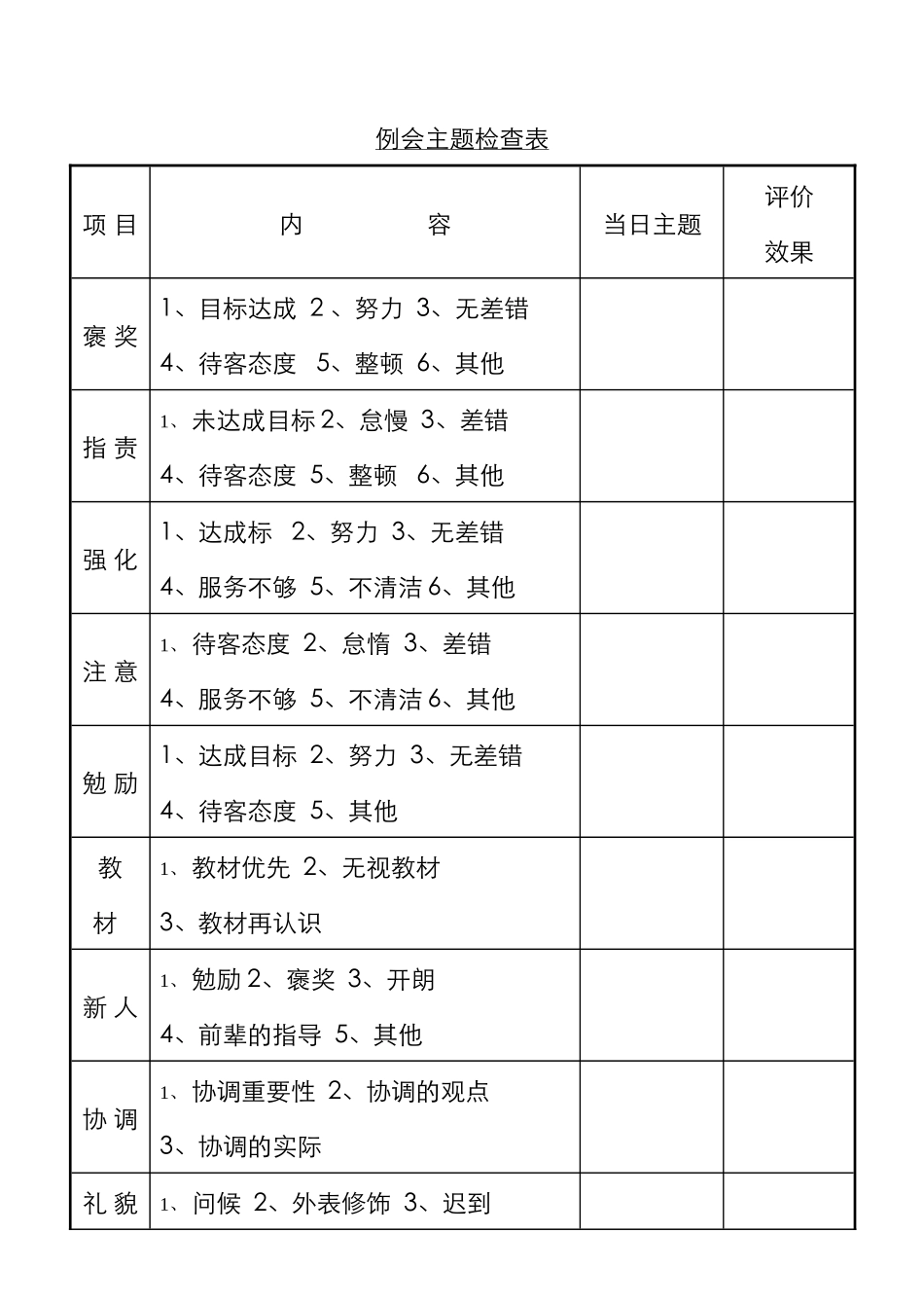 部属行为意识分析表_第3页