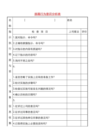 部属行为意识分析表