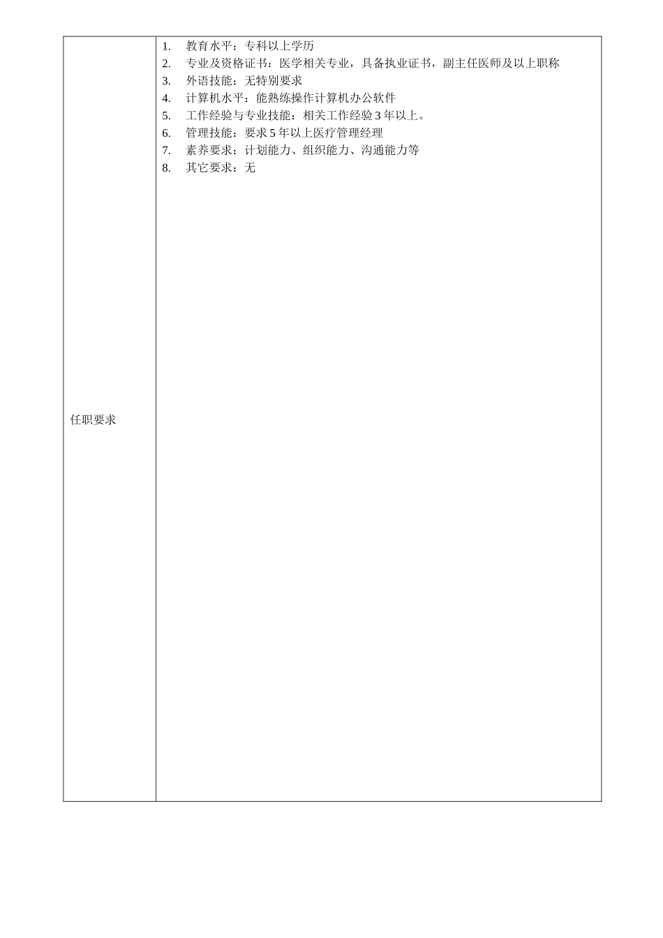 部门主任岗位说明书_第2页