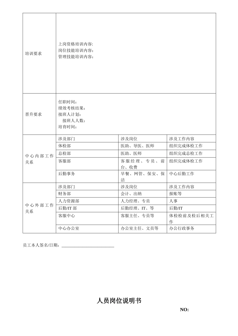 部门主任岗位说明书_第3页