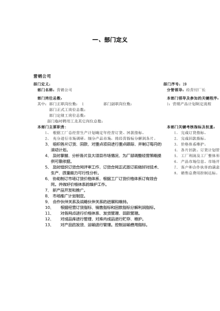 部门岗位及职责岗位职务描述