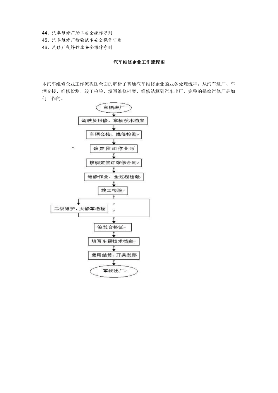 郫县华立仁和汽车修理厂管理制度_第2页